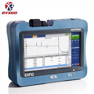 Lūžio taško aptikimo instrumentas